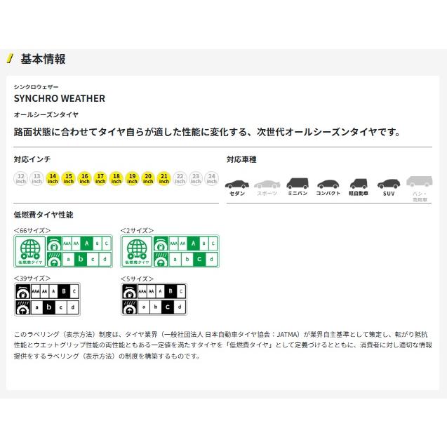 DUNLOP（ダンロップ） 155/65R14 オールシーズンタイヤ 新品4本セット