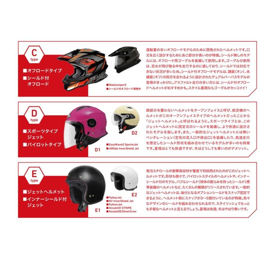 godblinc ゴッドブリンク EasyWave3 SportsJet イージーウェーブ3