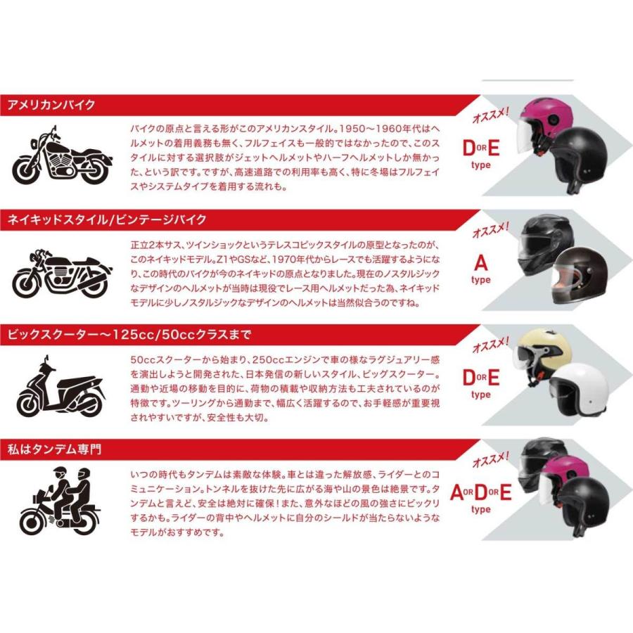 godblinc ゴッドブリンク EasyWave3 SportsJet イージーウェーブ3