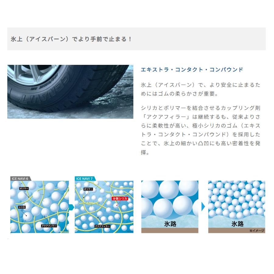 2022年製確約 195/65R15 スタッドレスタイヤ 4本セット GOOD 2022年製確約 195/65R15 スタッドレスタイヤ 4本セット GOOD