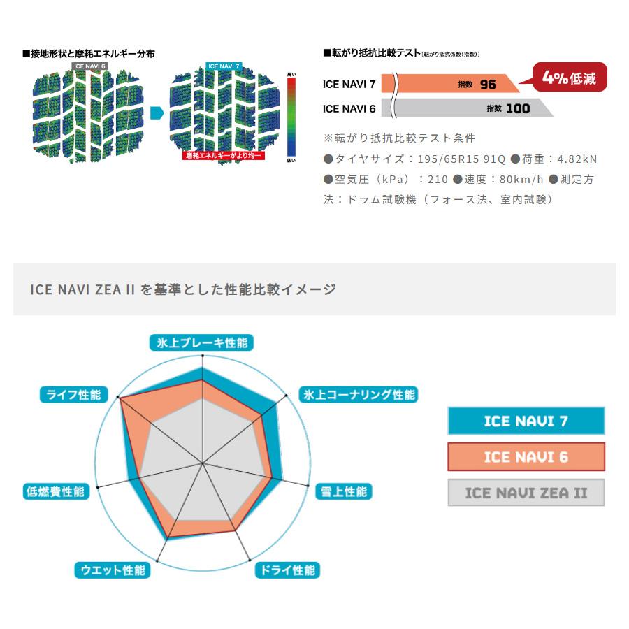 2022年製確約 195/65R15 スタッドレスタイヤ 4本セット GOOD 2022年製確約 195/65R15 スタッドレスタイヤ 4本セット GOOD