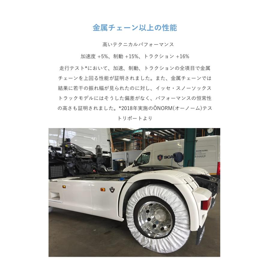 日本正規輸入品 イッセ スノーソックス トラックモデル サイズ88 布製 