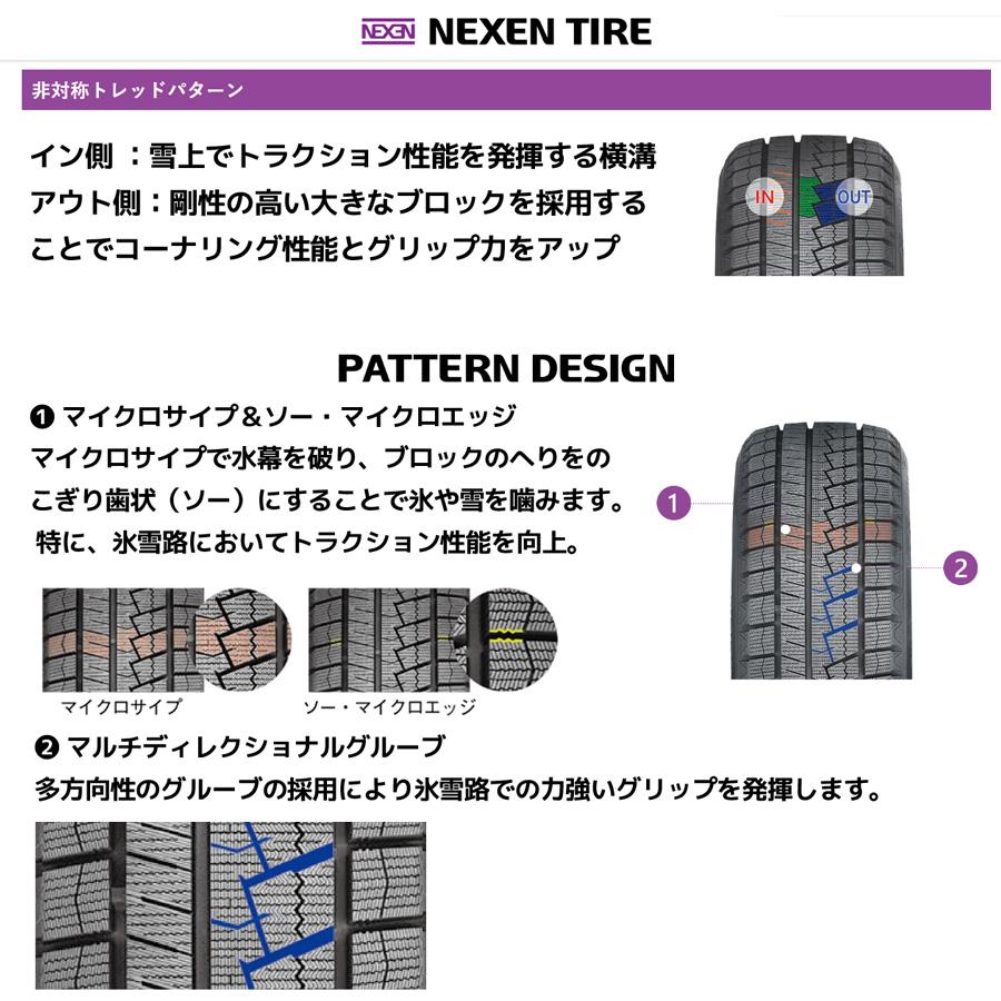 2022年製 155/65R14 スタッドレスタイヤ 4本セット NEXEN ネクセン