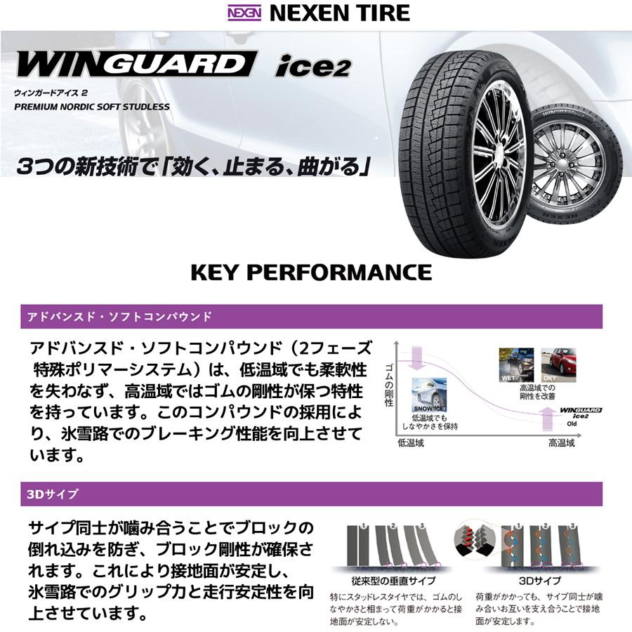 2022年製 185/60R15 スタッドレスタイヤ 4本セット NEXEN ネクセン
