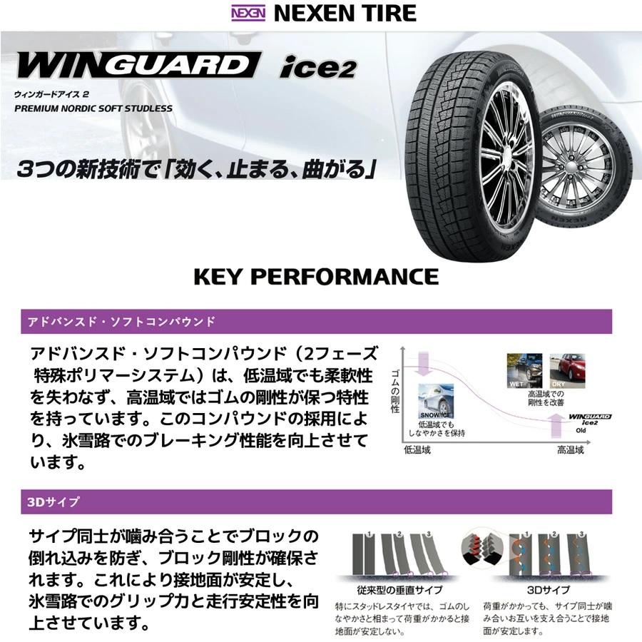 ウィンガードアイス 2025年製 205/65R15 スタッドレスタイヤ 4本セット