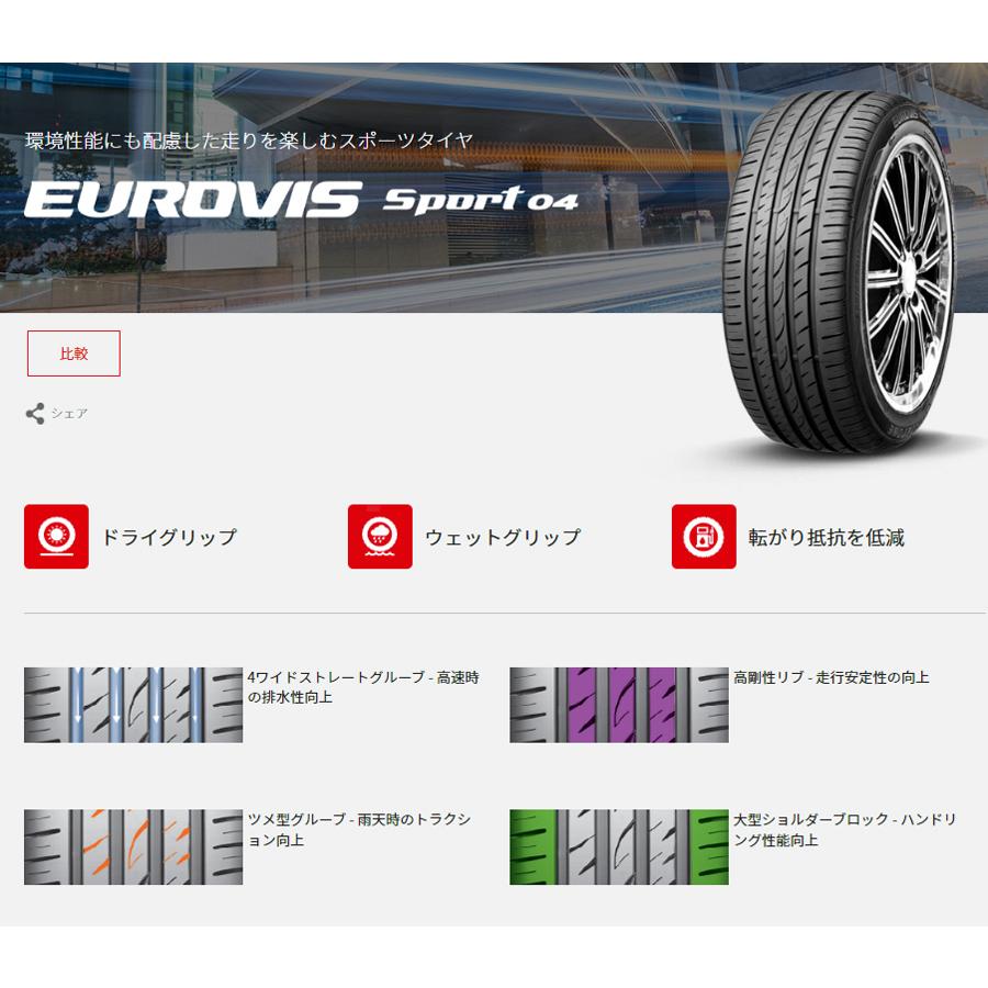 235/40R18 タイヤ 4本セット ユーロビス スポーツ04 235 40 R18 95W XL ROADSTONE ロードストーン EUROVIS SPORT 04 ショップ・会社発送のみ・代引き不可の画像