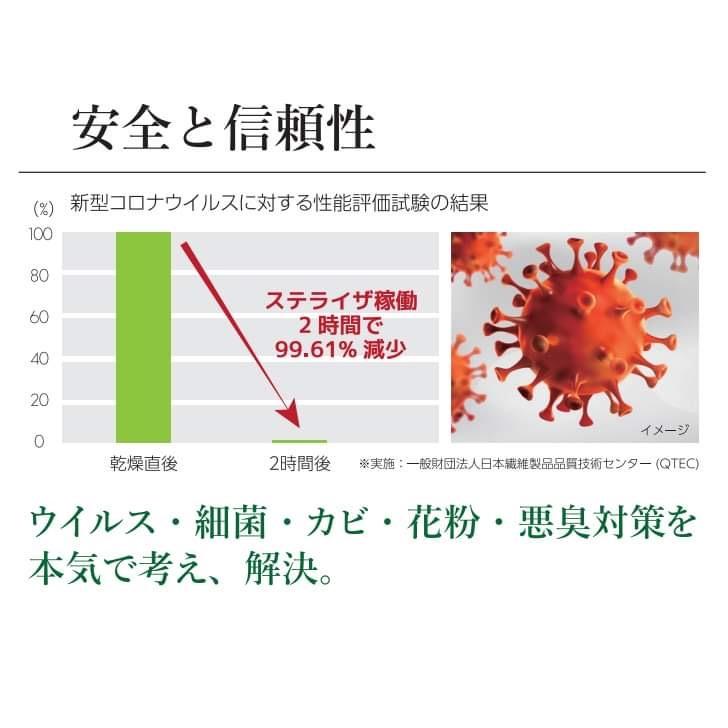 ステライザ パーソナル SterilizAir USJ-4N 空間除菌装置 With コロナ