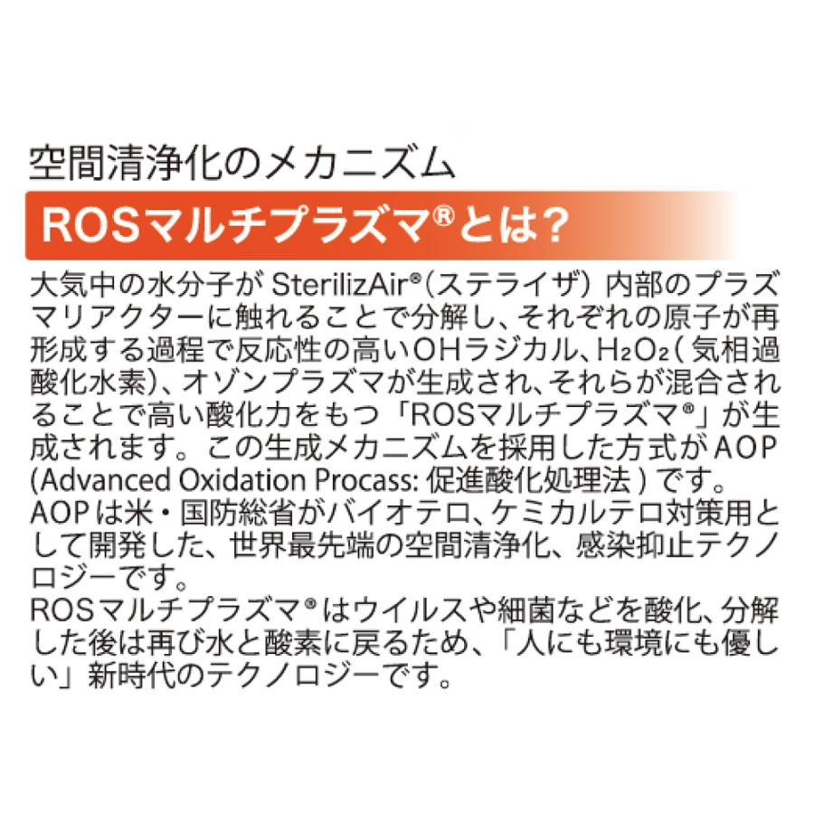 ステライザ パーソナル SterilizAir USJ-4N 空間除菌装置 With コロナ