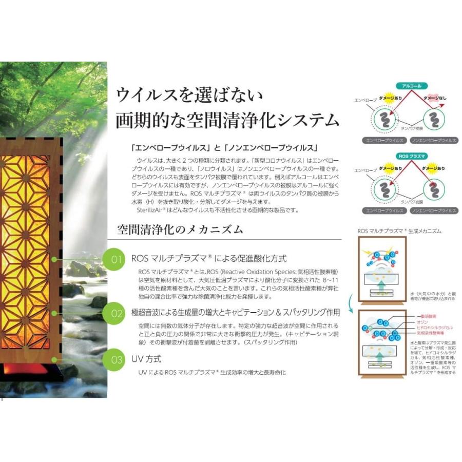 ステライザ パーソナル SterilizAir USJ-4N 空間除菌装置 With コロナ