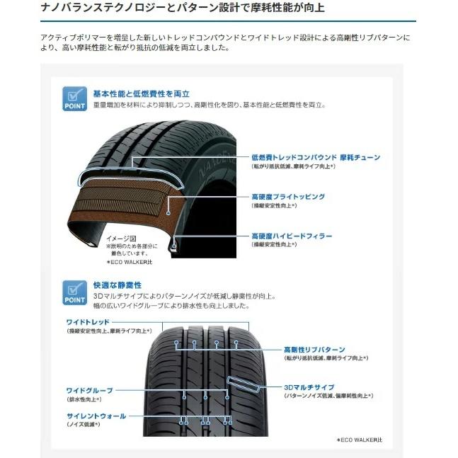 NANOENERGY 165/65R13 サマータイヤ 新品4本セット TOYO TIRES 3 165