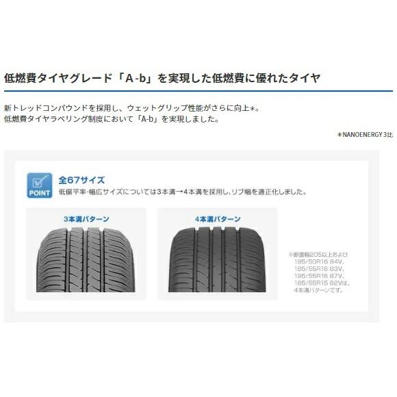 NANOENERGY 175/70R14 84S サマータイヤ 新品4本セット TOYO TIRES 3