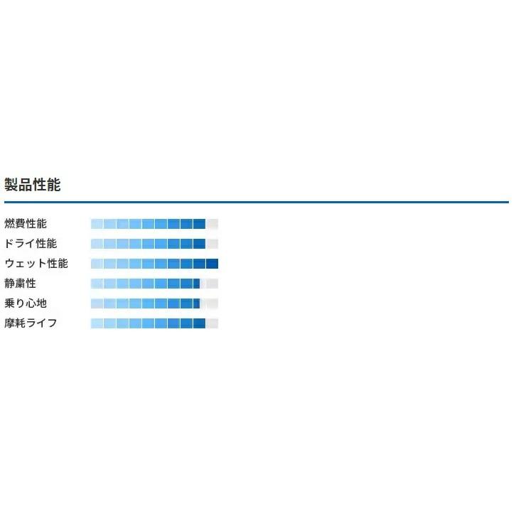 215/60R17 96H サマータイヤ 新品4本セット TOYO TIRES TRANPATH mp7  ショップ・会社発送のみ・代引き不可 トーヨータイヤ トランパス エムピーセブンの画像
