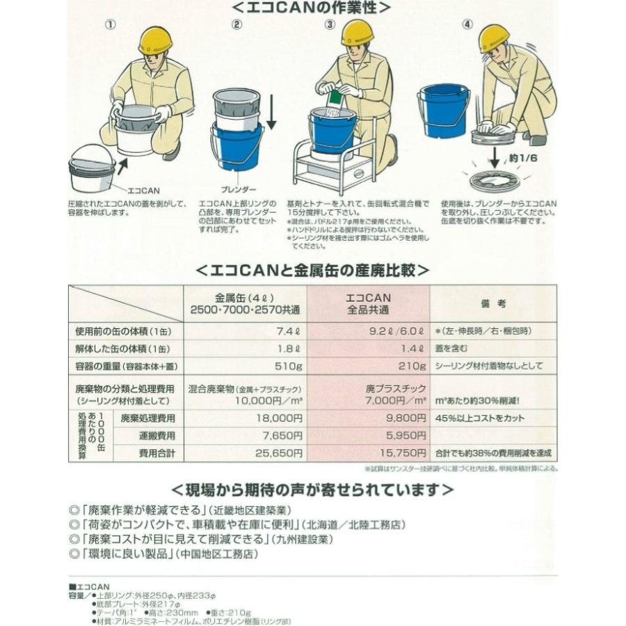 サンスター　ペンギンシール　MS2570typeNB　＋プライマー(US-3)　エコ缶　0.27L×2個　トナー　4L×2缶　500g×1缶　セット