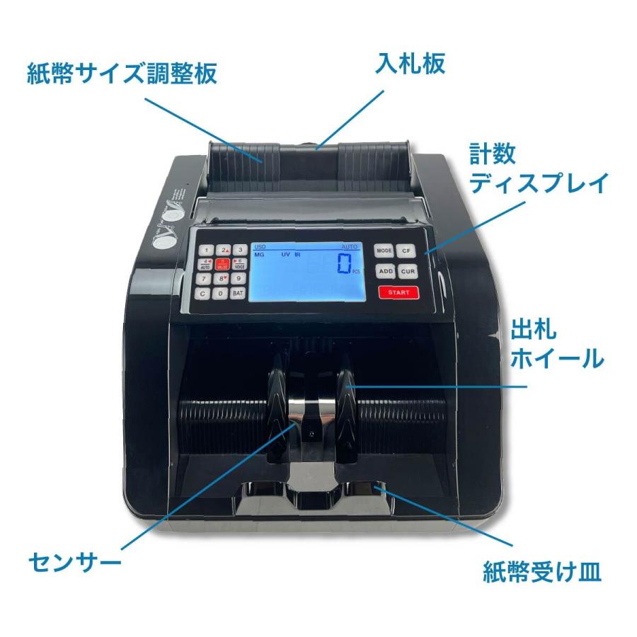 送料無料】マネーカウンター 紙幣カウンター お札数える機械 お金