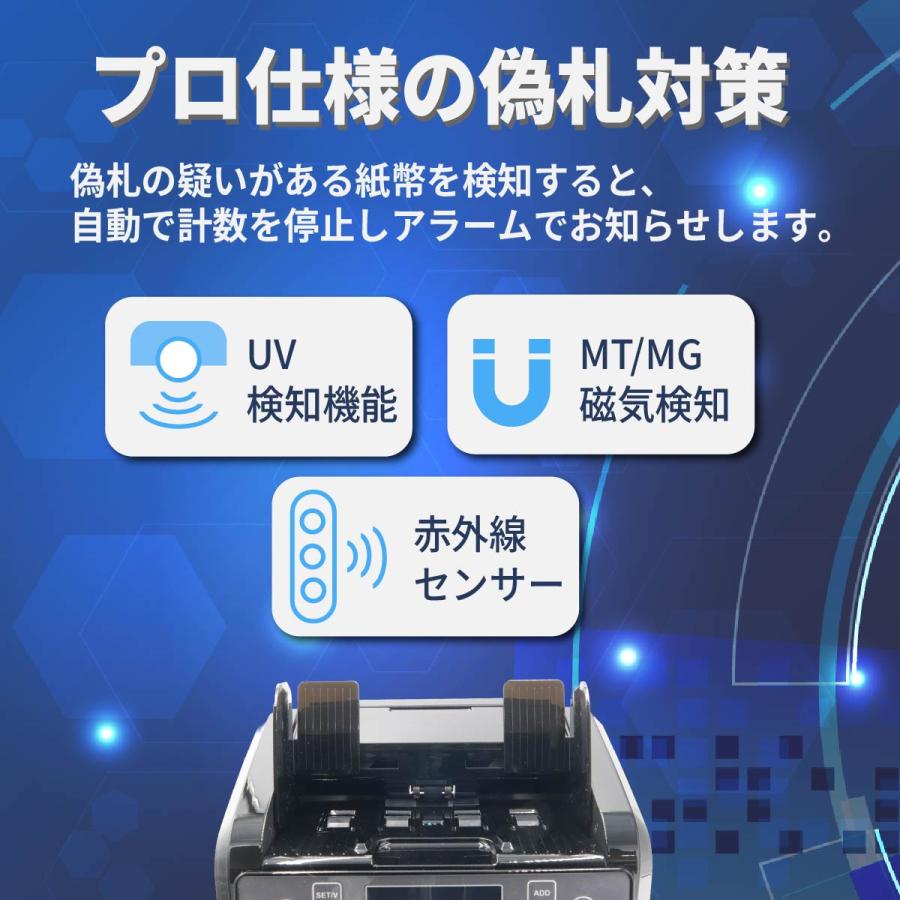 マネーカウンター 紙幣計数機 新札対応 偽札検知機能 デジタル表示 高速 卓上 新紙幣対応 マネーカウンター 偽札検知 紙幣計数機 業務用 お札