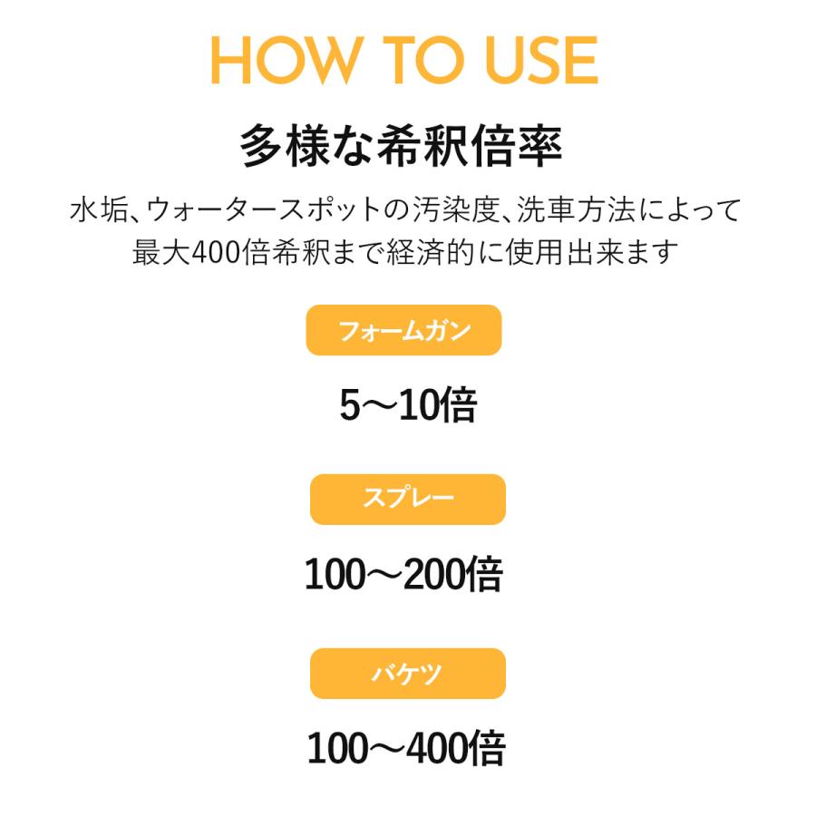 ラボコスメティカ カーシャンプー PURIFICA ピュリピカ 1000ml