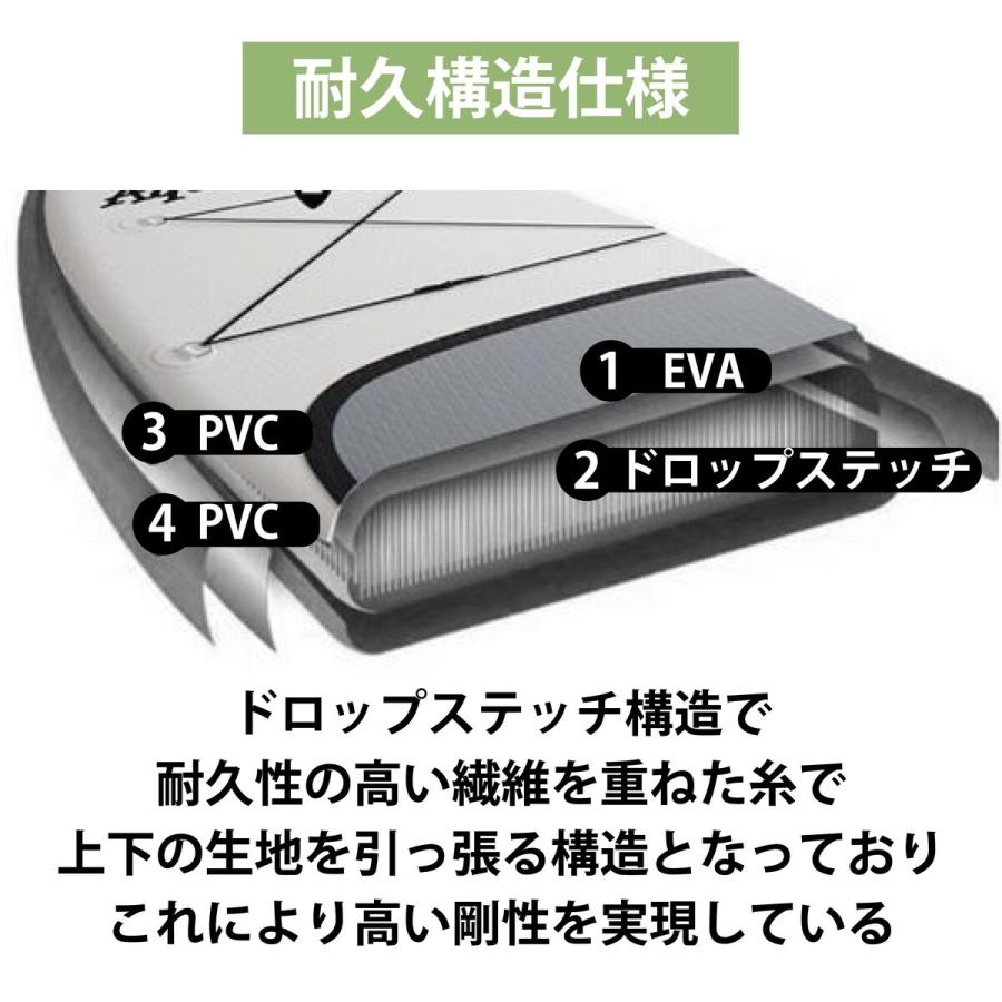 新品サップボード 楽天市場】サップボード SUP スタンドアップパドルボード サップ