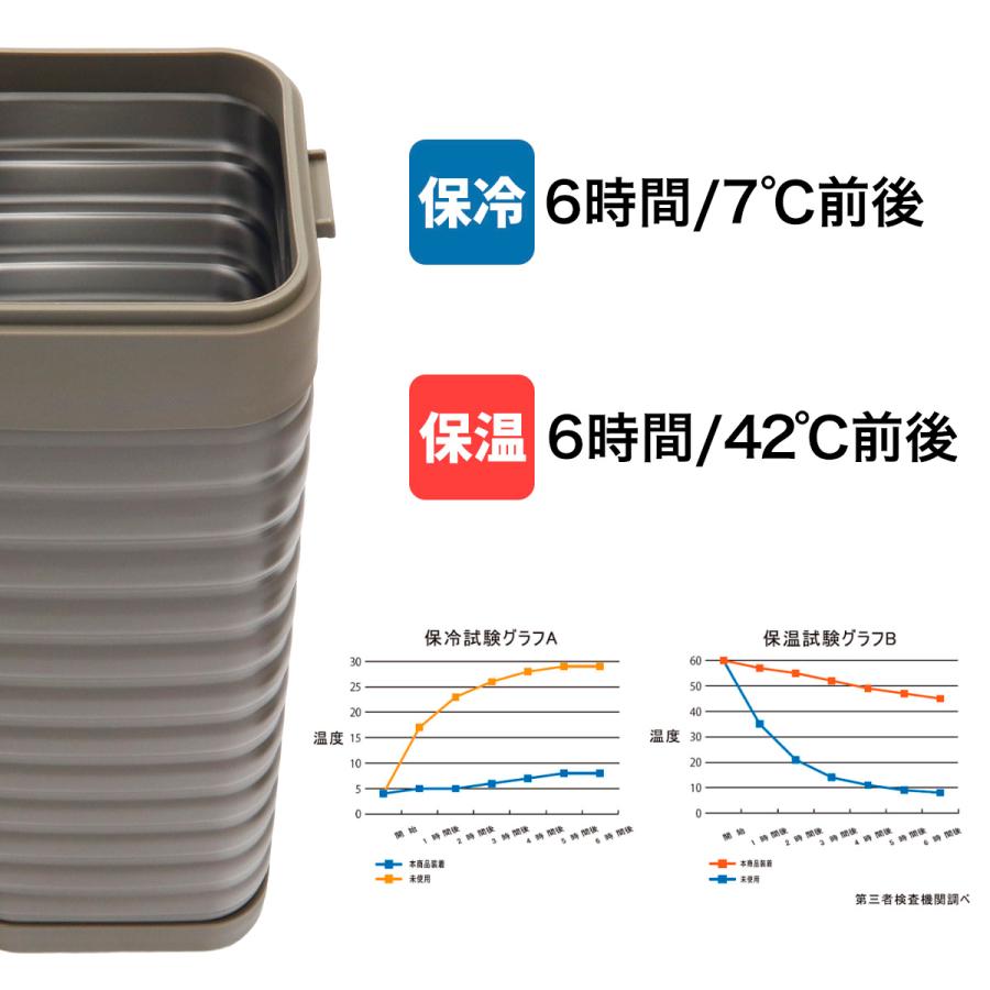 ワークマン 2リットル対応 スリム真空ハイブリッドコンテナ FCD27