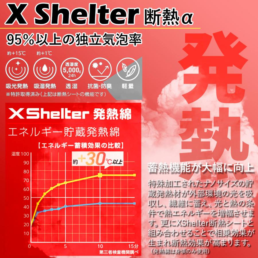 ワークマン エックスシェルター (R) 断熱α防水防寒ジャケット XW601