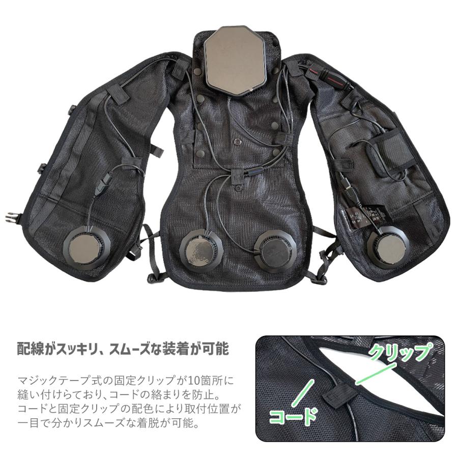ワークマン ウィンドコア アイス×ヒーター ペルチェベスト PRO3