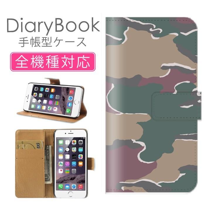 スマホケース Android 全機種対応 Oppo Reno3 A ケース 手帳型 迷彩 カウンターシェイド サバゲー パターンアマゾン カエル 擬似戦車 艦船 航空機 迷彩 Ndb A602 02 スマホケースの専門店 Cow 通販 Yahoo ショッピング