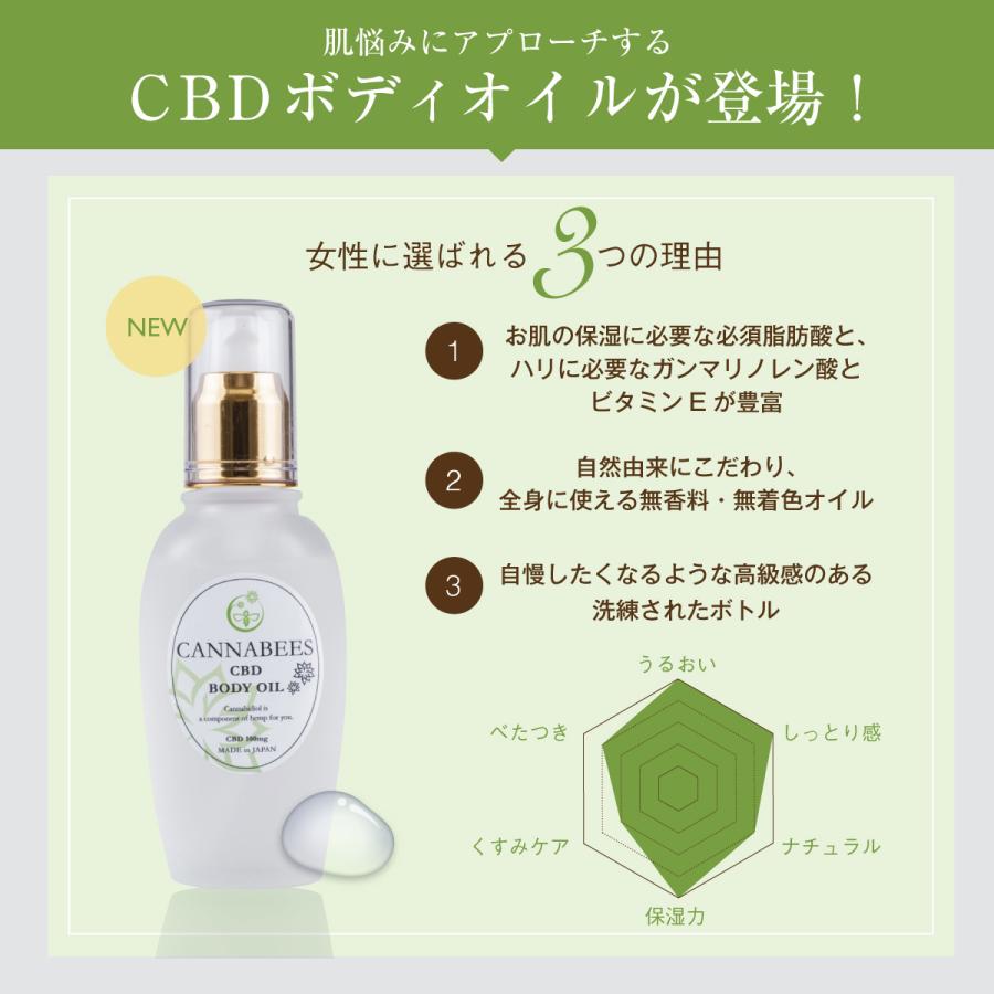 女性向け【CANNABEES Body Oil】CBDボディオイル CBD スキンケア コスメ 国産 日本製 高純度 ナチュラル ボディクリーム おすすめ 初めて リラックス｜cbd-direct｜08