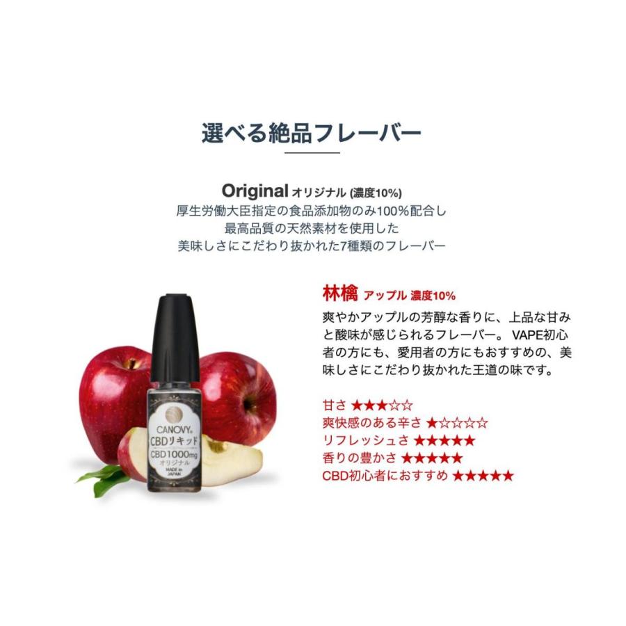 禁煙者 初心者 7種類 CANOVY CBDリキッド オリジナル【CBD 1000mg】国産 日本製 CBD VAPE 高濃度 高純度 CBDオイル 効果 ストレス リラックス 花粉症｜cbd-direct｜03