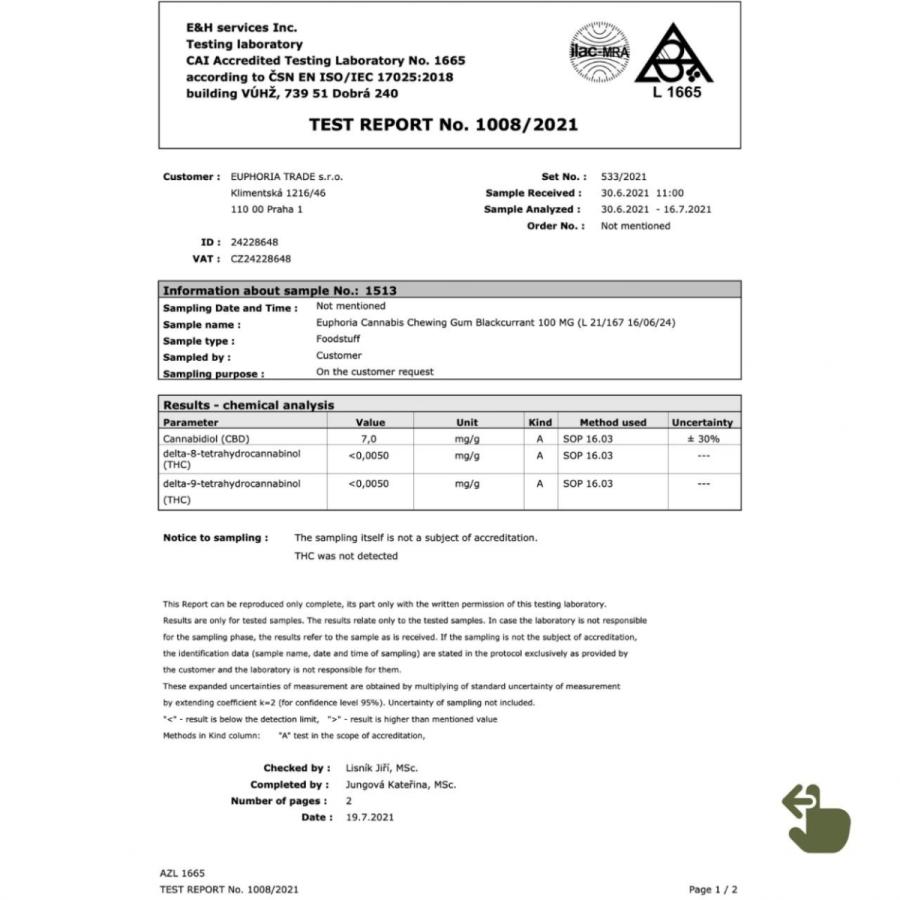 CBDガム100mg/12個：ペパーミント - EUPHORIA（ユーフォリア） 食べる（エディブル） シュガーレス ヴィーガン マウスケア リラックス リフレッシュ |  | 15