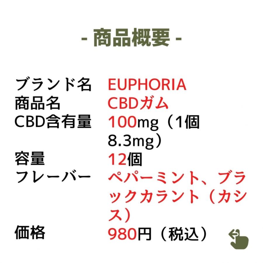 CBDガム100mg/12個：ペパーミント - EUPHORIA（ユーフォリア） 食べる（エディブル） シュガーレス ヴィーガン マウスケア リラックス リフレッシュ |  | 02