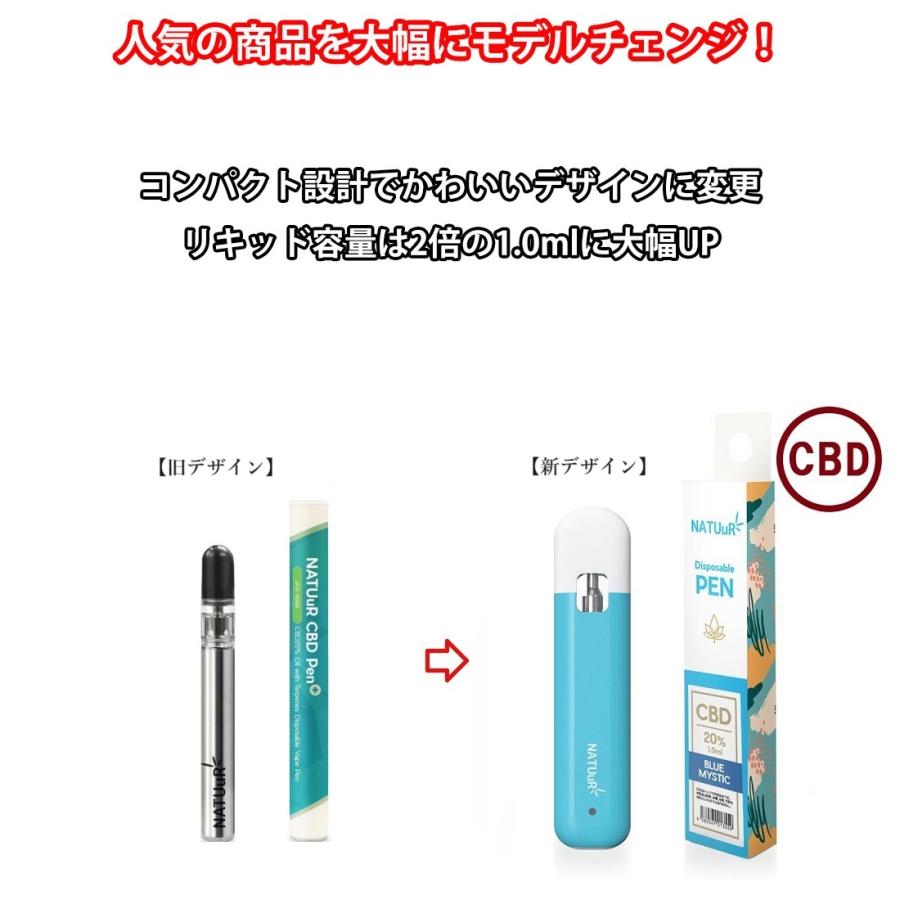 CBD ペン NATUuR ナチュール リキッド 高濃度 テルペン 20% 2本セット