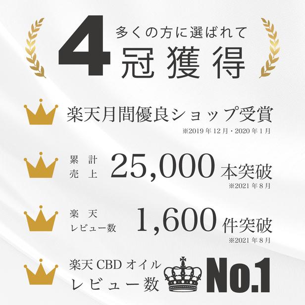 CBDオイル200 3本セット CBD200mg 50ml 簡易包装 ヘンプ THCゼロ チル