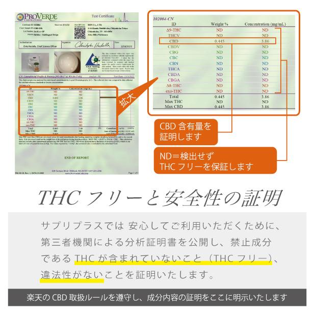 CBDオイル200 CBD200mg 50ml 簡易包装 ヘンプ 不眠 更年期 THCゼロ PMS HSP 生理痛 チル CHILL OUT 癒し 休憩｜cbd-supple-plus｜03