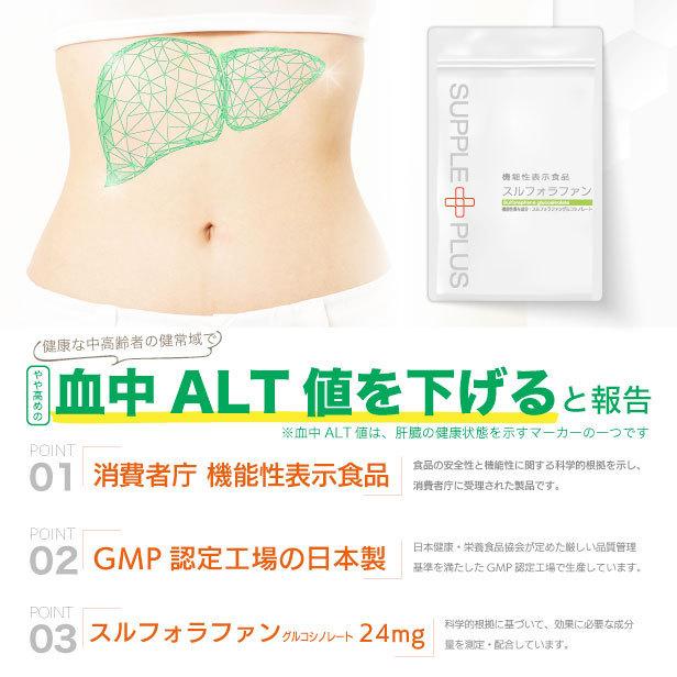【値下げ】スルフォラファン　3袋 機能性表示食品 スルフォラファン × 3袋 ( 3ヵ月分 ) ALT値 肝臓