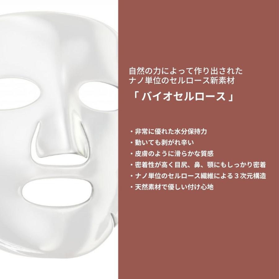 CBD Medica CBD配合 フェイスマスク / フェイスパック 25mg ナノ繊維