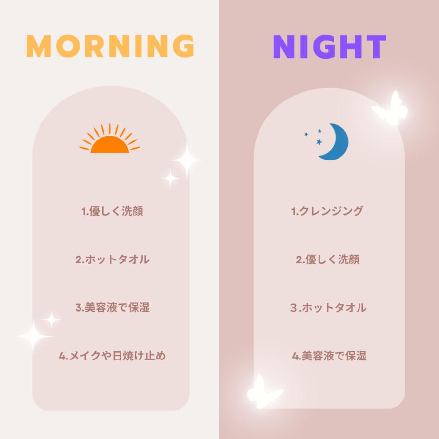 化粧水・ローション・トナー BiRes CBD CBD Nano with EXOSOME 120mL CBD Medica NANO CBD + エクソソーム オールインワン美容液 / 120ml