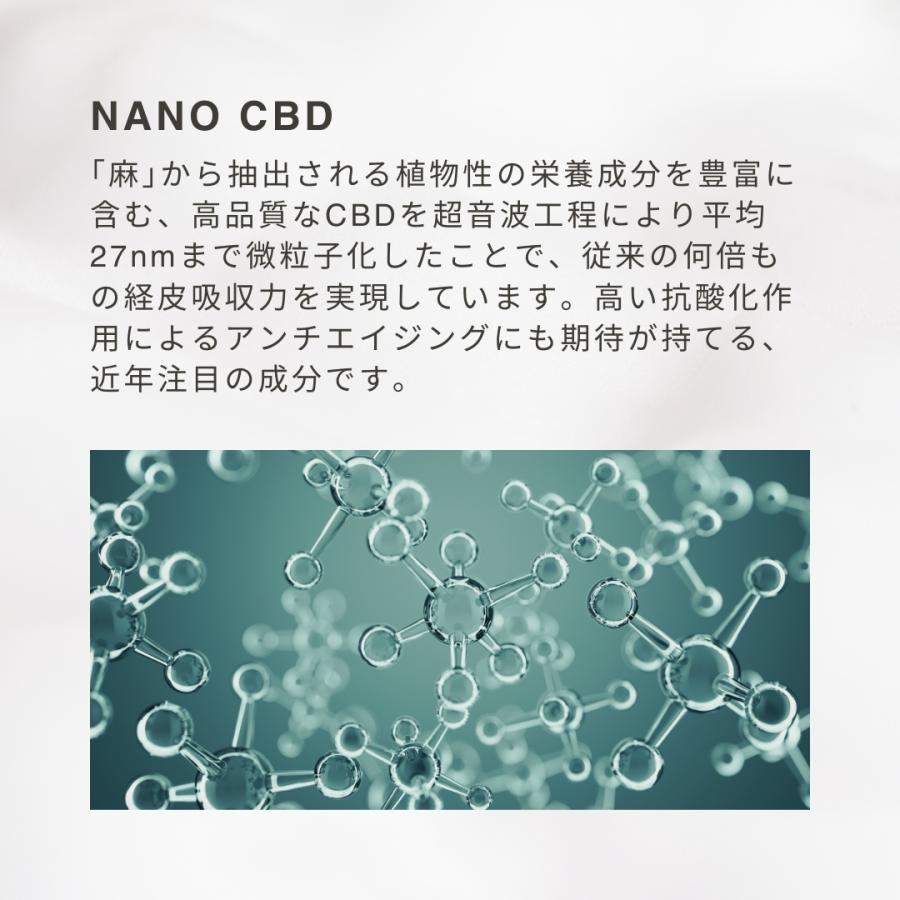 NANO CBD with & NMN BODY SOAP シミ ニキビ アトピー 化粧水 NANO CBD with & NMN BODY SOAP シミ ニキビ アトピー 化粧水