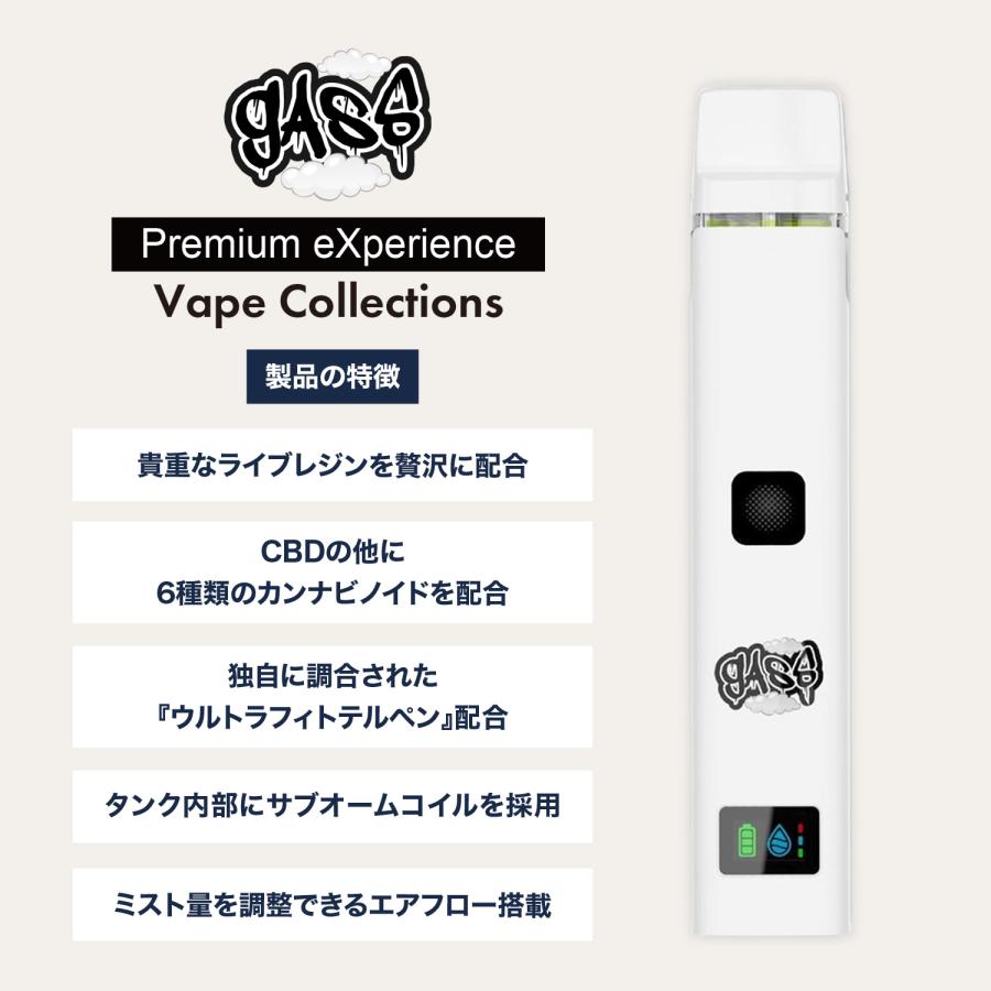 CBD-Hi GASS Disposable Vape Gassy Runtz NW Kush Durban Poison 内容 