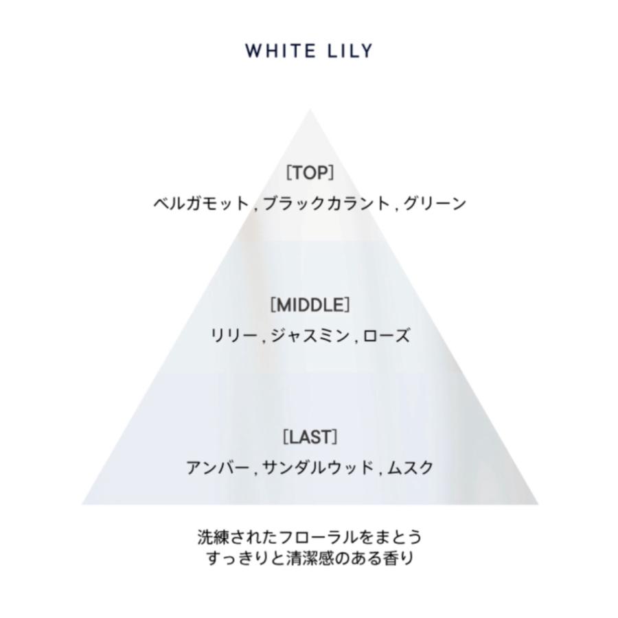 shiro シロ 香水 お試し 人気 ランキング サボン ホワイトリリー ホワイトティー 3本セット レディース ユニセックス｜cc-fragrance｜03