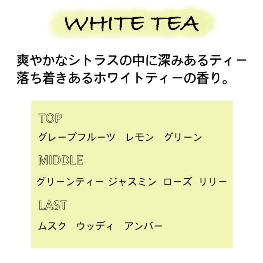 SHIRO シロ 香水 お試し 人気 ランキング サボン ホワイトリリー
