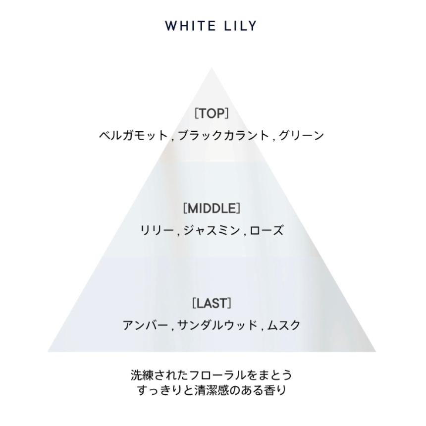 SHIRO shiro シロ オードパルファン 香水 お試し 選べる 3本 SHIRO shiro シロ オードパルファン 香水 お試し 選べる 3本
