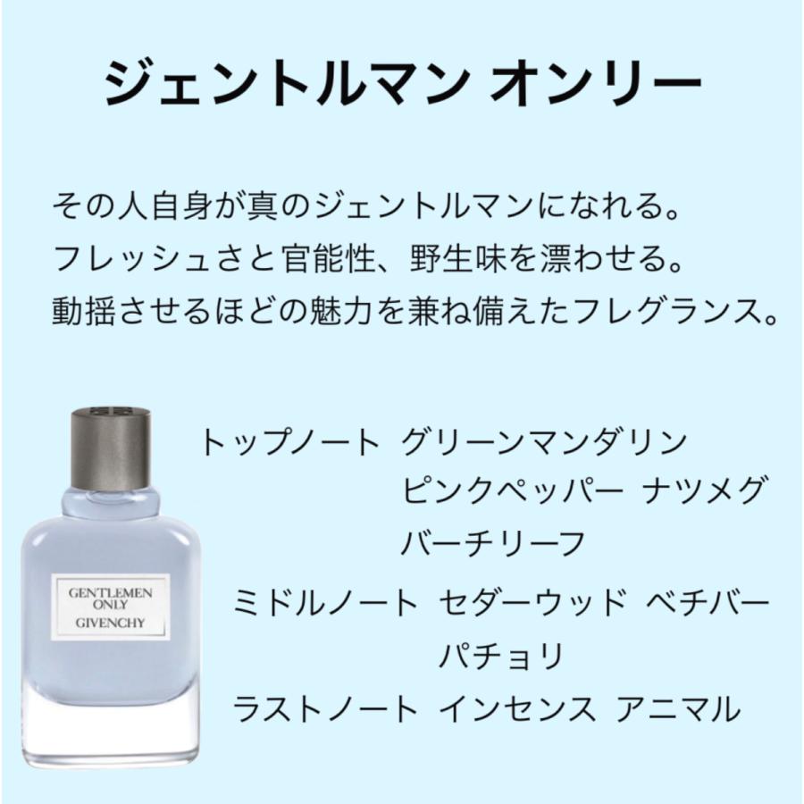 GIVENCHY メンズ用香水