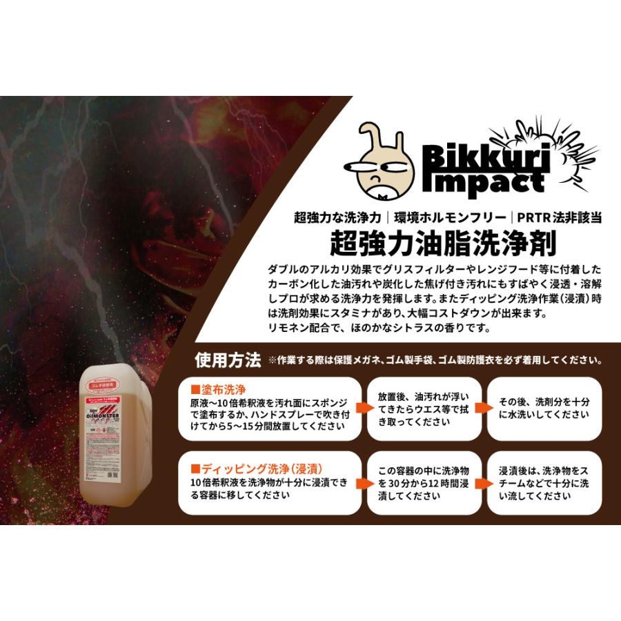 まとめ買い CCNET オイルモンスター 20kg 強力油汚れ用洗剤 5本入(＠1本あたり8250円)の画像