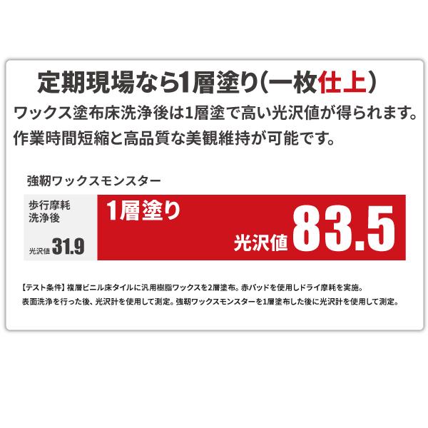 CCNET 強靭ワックスモンスター1枚仕上 18L : CCnet 快適バリュー