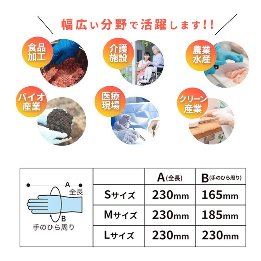 フジ スーパーニトリルグローブ 青 M 100枚入 粉なし 食品衛生規格合格 使い捨て手袋 10箱入(＠1箱あたり600円)671510 |  | 03