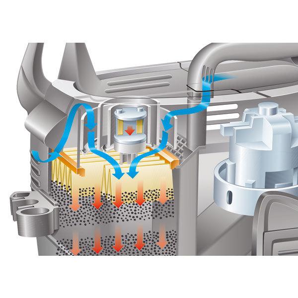 ケルヒャー業務用　乾湿両用クリーナー ケルヒャー KARCHER 業務用 掃除機 乾湿両用クリーナー NT50/1Tact