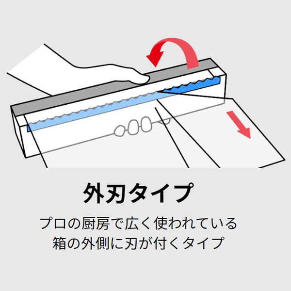 まとめ買い セール価格 業務用 キッチニスタラップ抗菌ブルー 45cm×50m 外刃タイプ 30本入(＠1本あたり379.9円)KNAB-BLUE-45X50｜cc-net｜02