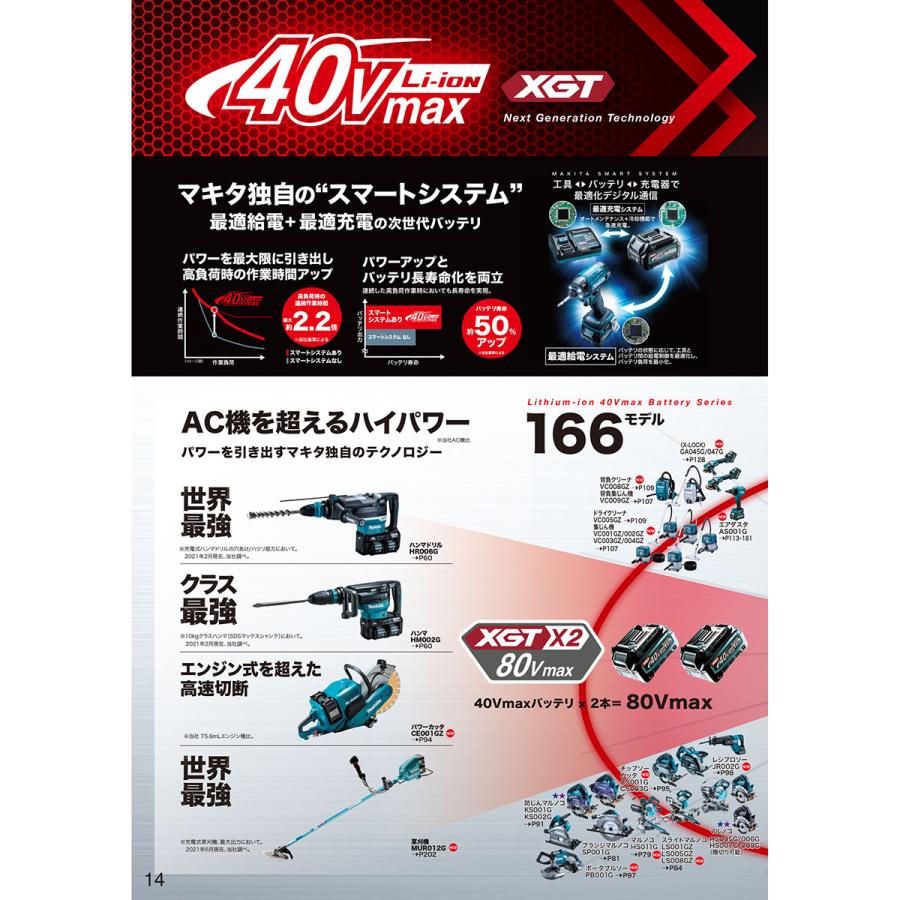 マキタ BL4025 リチウムイオンバッテリ 40Vmax 2.5Ah 新品 純正 マキタ BL4025 リチウムイオンバッテリ 40Vmax 2.5Ah 新品 純正