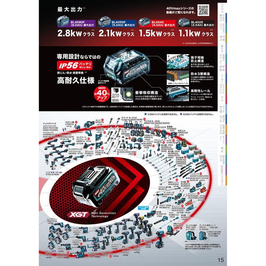 マキタ BL4040 リチウムイオンバッテリ 40Vmax 4.0Ah 新品 純正品 A  