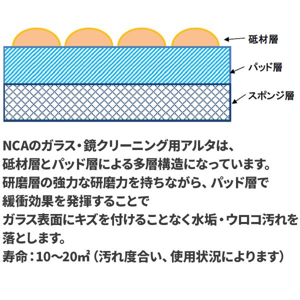 まとめ買いセール価格 NCA アルタシート ガラスクリーニング用 標準（角型サンダー用） 3個入(＠1個あたり4950円)AU-JMD_1