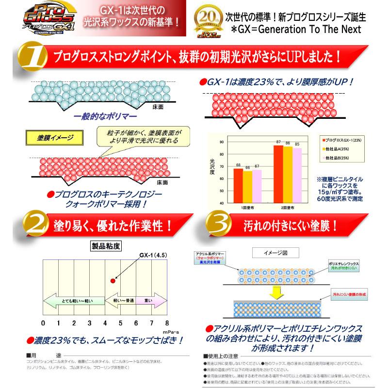 ペンギンワックス プログロス GX-1 BIB 旧プログロス 光沢プラス ペンギンワックス プログロス GX-1 BIB 旧プログロス 光沢プラス